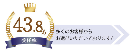 グリーンリーフ法律事務所の受任率